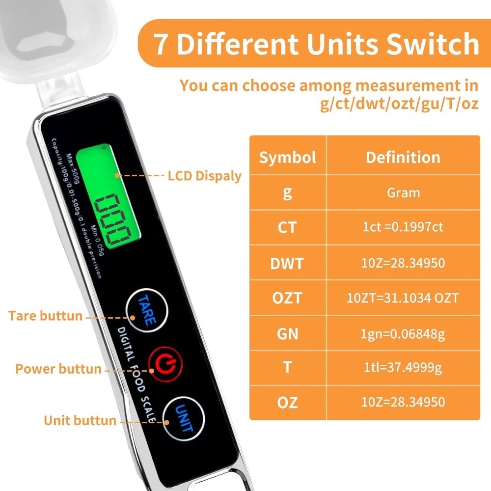 Elektronische Küchenwaage, Löf – Electronics Stuff Bewertung und Preis