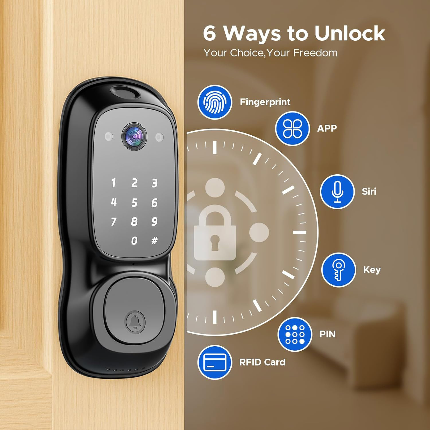 Tuya WLAN-Smart-Türschloss ‎ K – Electronics & Gadgets Starting With C Bewertung und Preis