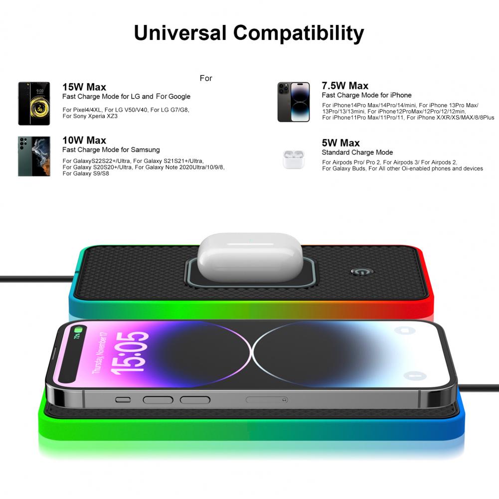 Auto-Handy-Ladegerät 20W Schne – Wireless Phone Charger Pad Bewertung und Preis