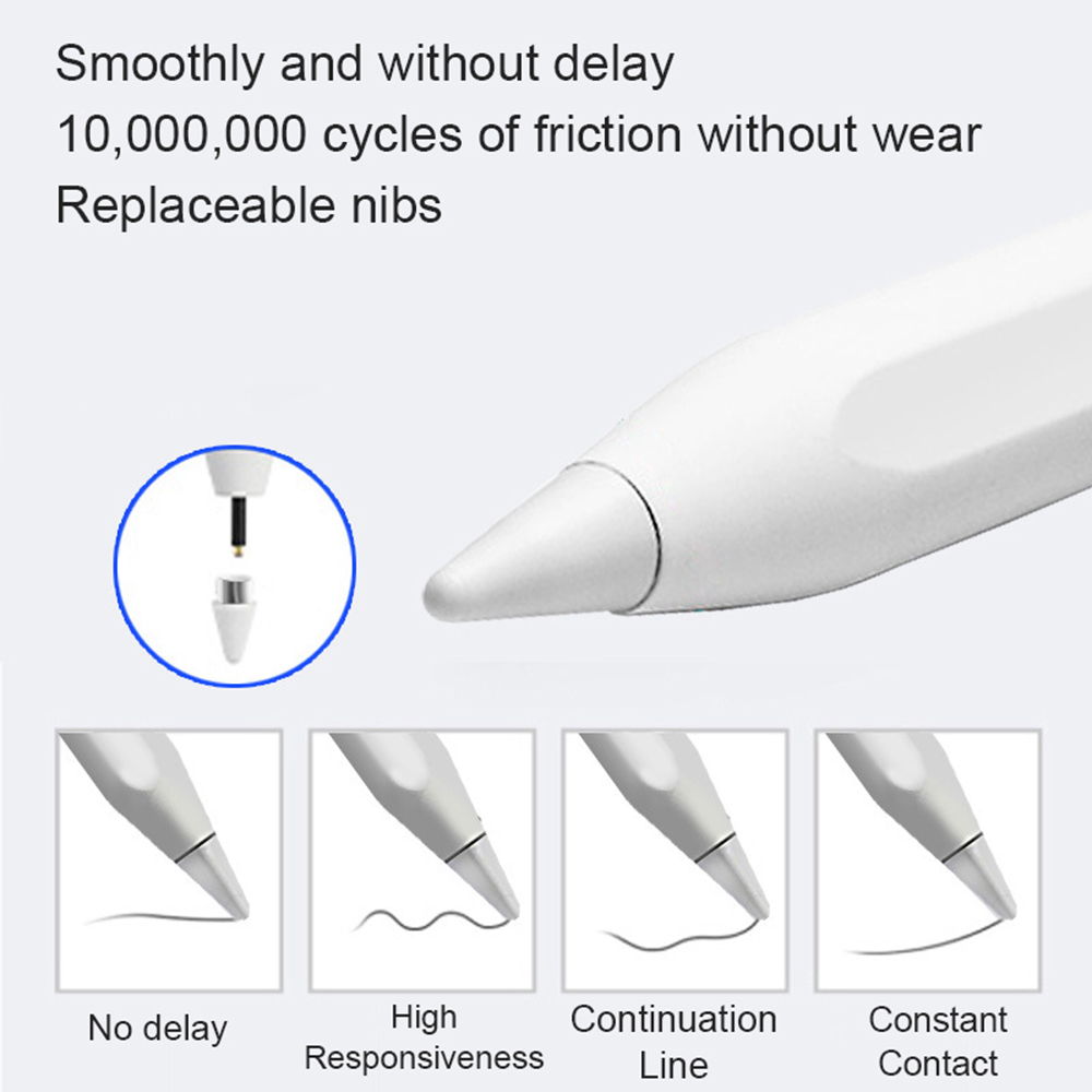 NEUE Universal Stylus Stift Fü – Smart Pen Digital Bewertung und Preis