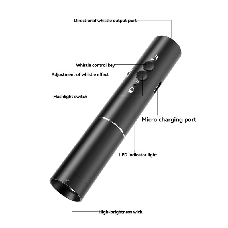 ELECT-USB wiederaufladbare ele – Election Electronics & Gadgets Store Woocommerce Theme Bewertung und Preis